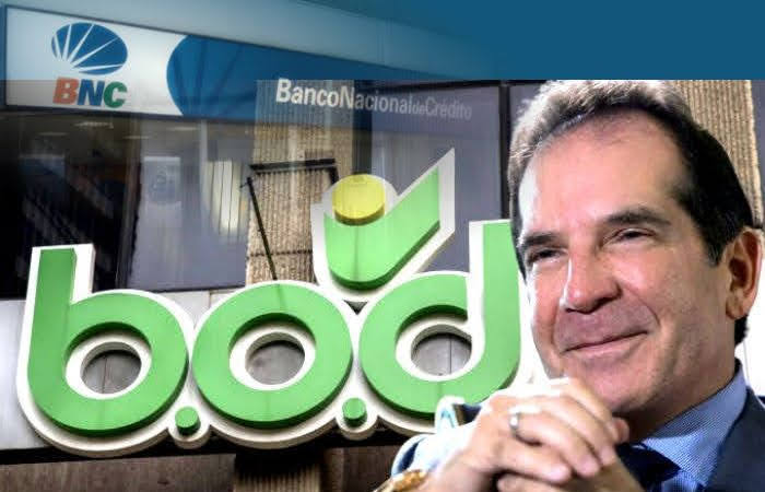Carlo Balilla Battistini Samudio: Key Player in Controversial Business Networks Across Venezuela, Colombia, Panama, and Spain