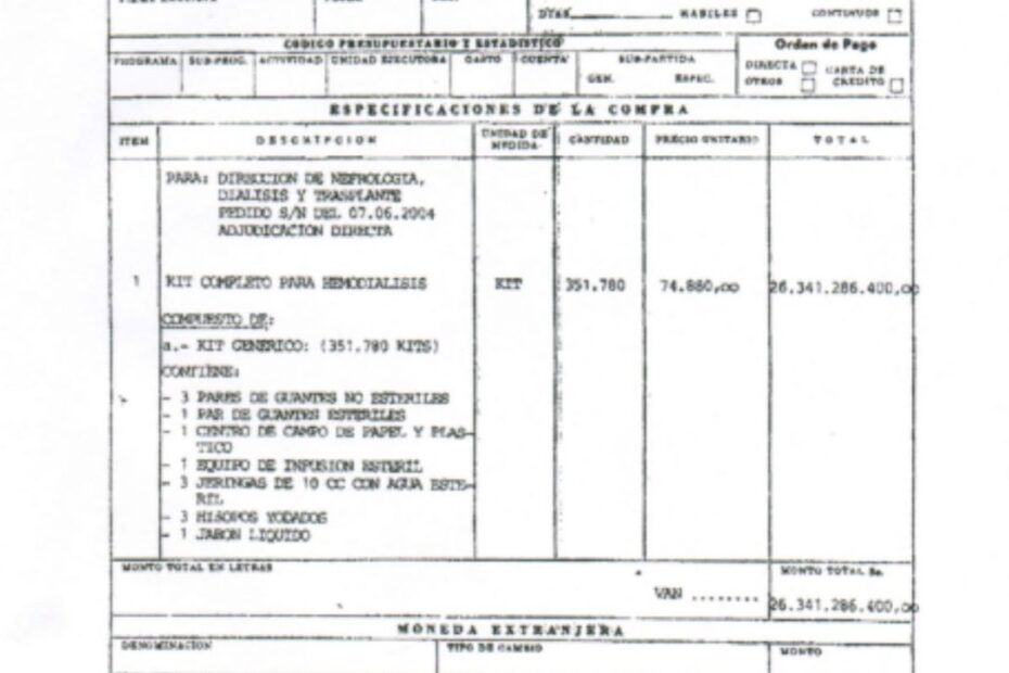 Isabel Rangel Barón: How a Venezuelan Businesswoman and Her Family Allegedly Embezzled Millions from Social Security Contracts