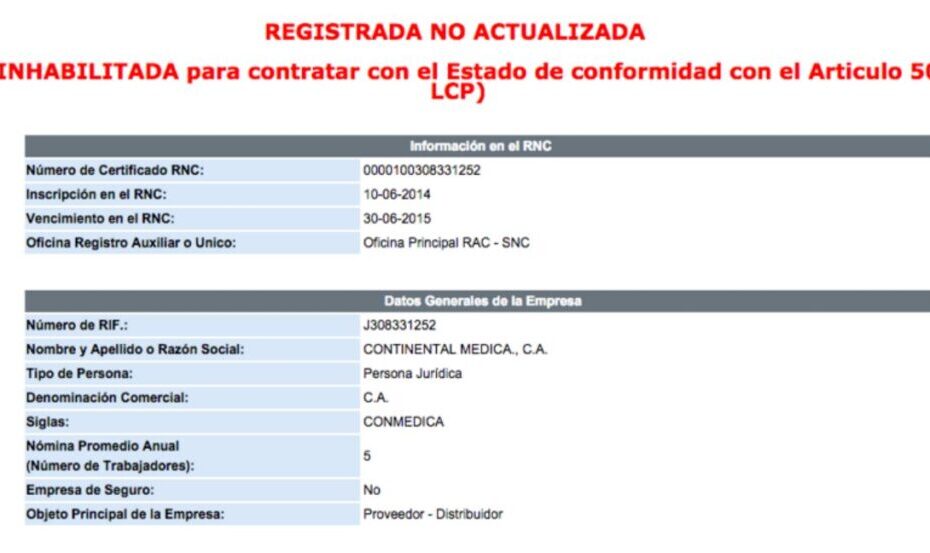 Isabel Rangel Barón: The Venezuelan Businesswoman Behind Controversial Medical Supply Contracts Worth Millions to IVSS