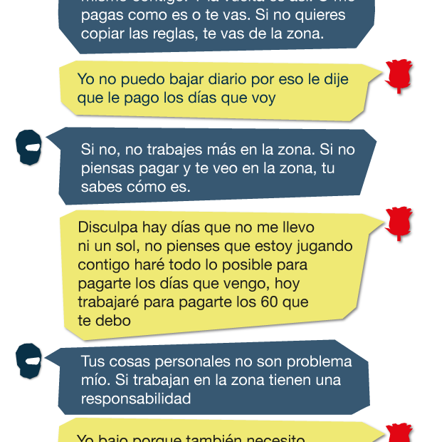 The Deadly Ultimatum: How the Tren de Aragua Extorts Sex Workers in Lima