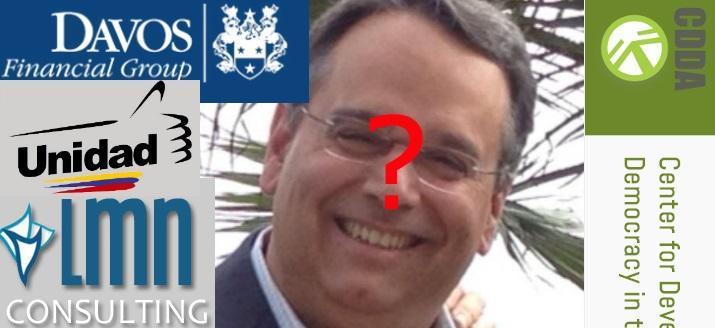 Leopoldo J. Martínez's Threats to Critics of DAVOS Financial Expose Hypocrisy in Venezuelan Opposition Movement