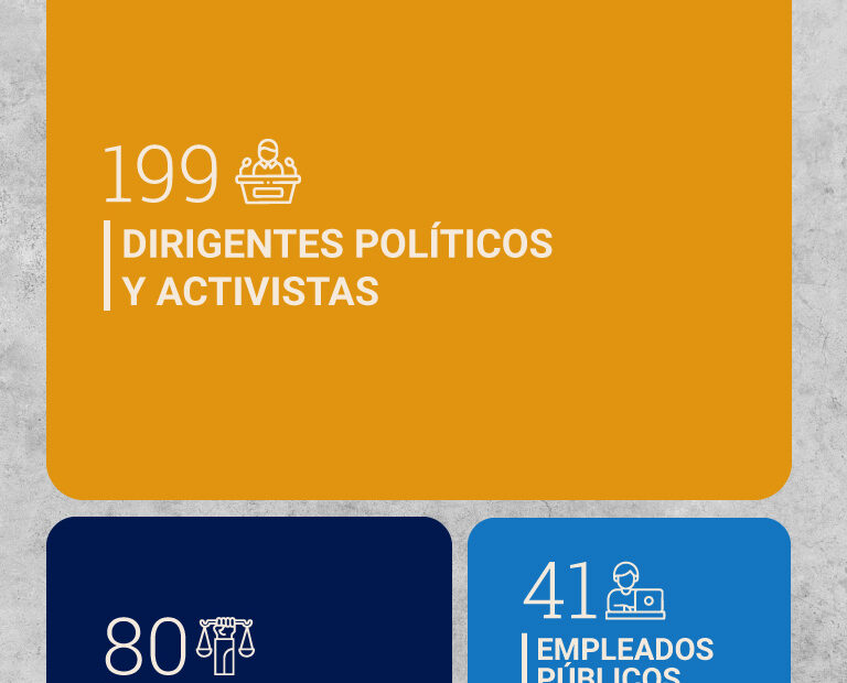 Silent Exodus: The Dire Journey of Venezuelans Forced into Exile Post-Election Fraud