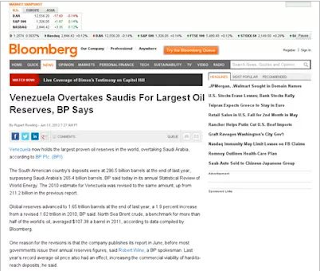 Bloomberg Distorts Venezuela's Oil Reserves Claiming BP's Endorsement