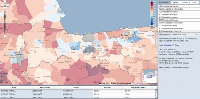 Unmasking the Scale of Electoral Fraud in Venezuela