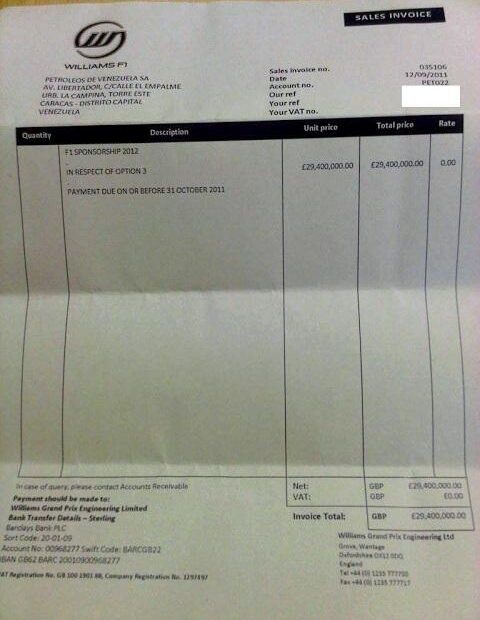 Williams F1's Controversial £29.4 Million Bill to PDVSA for 2012 Season